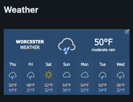 Weather widget via forecast.com